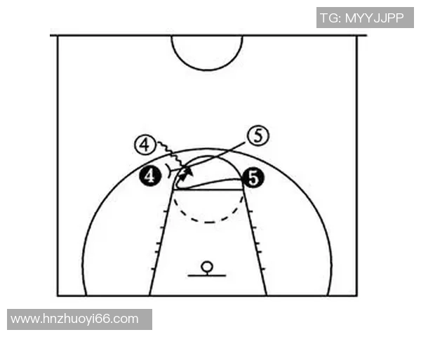 深入分析重庆篮球队防守策略与战术执行的关键因素 深入分析重庆篮球队防守策略与战术执行的关键因素