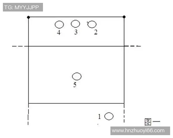深圳排球队中路突破战术分析及其成败经验总结