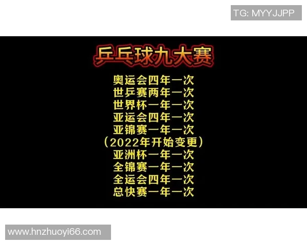 实时新闻南京乒乓球队速度领跑全国最新乒乓球速度TOP10榜单揭晓