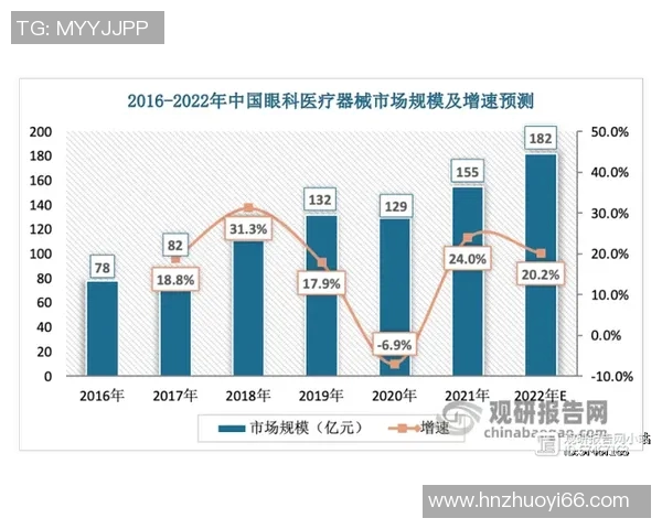 实时新闻数据分析揭示WE战队状态表现的关键因素与未来发展趋势